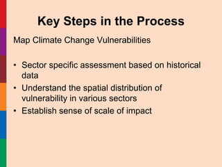 Planning for Climate Change Adaptation, Lessons from Sri Lanka | PDF