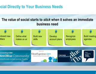 What Measurable Business Goals Relate to Social?
§  73% say “social business is important
or somewhat important”
§  Anec...