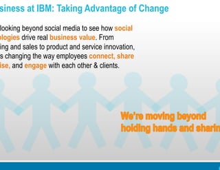 Employee
Engagement
Speed & Agility EfficiencyInnovation
Improved Client
Experience & Growth
For the company:
For IBMers:
...