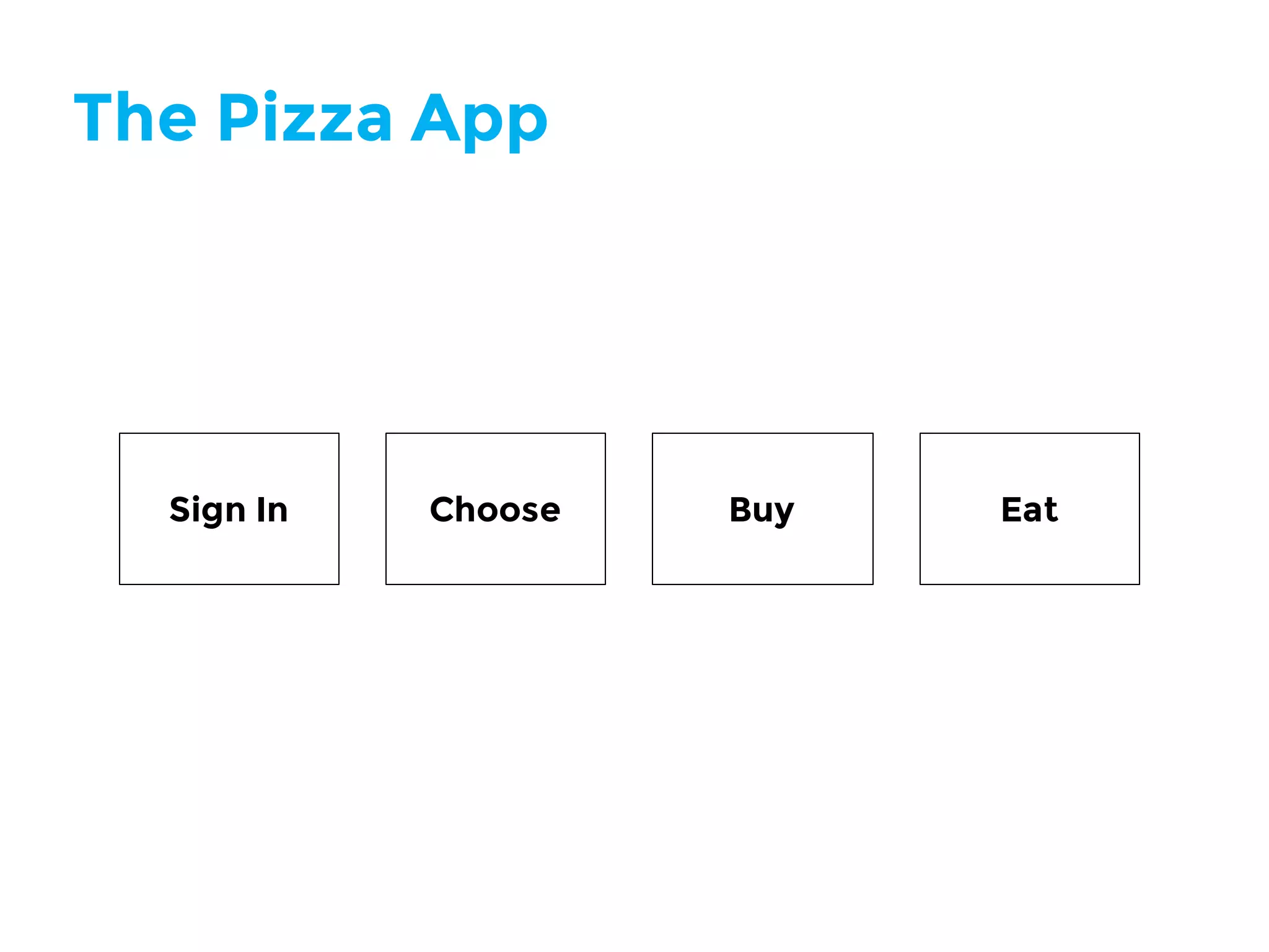 Sign In Choose Buy Eat
The Pizza App
 