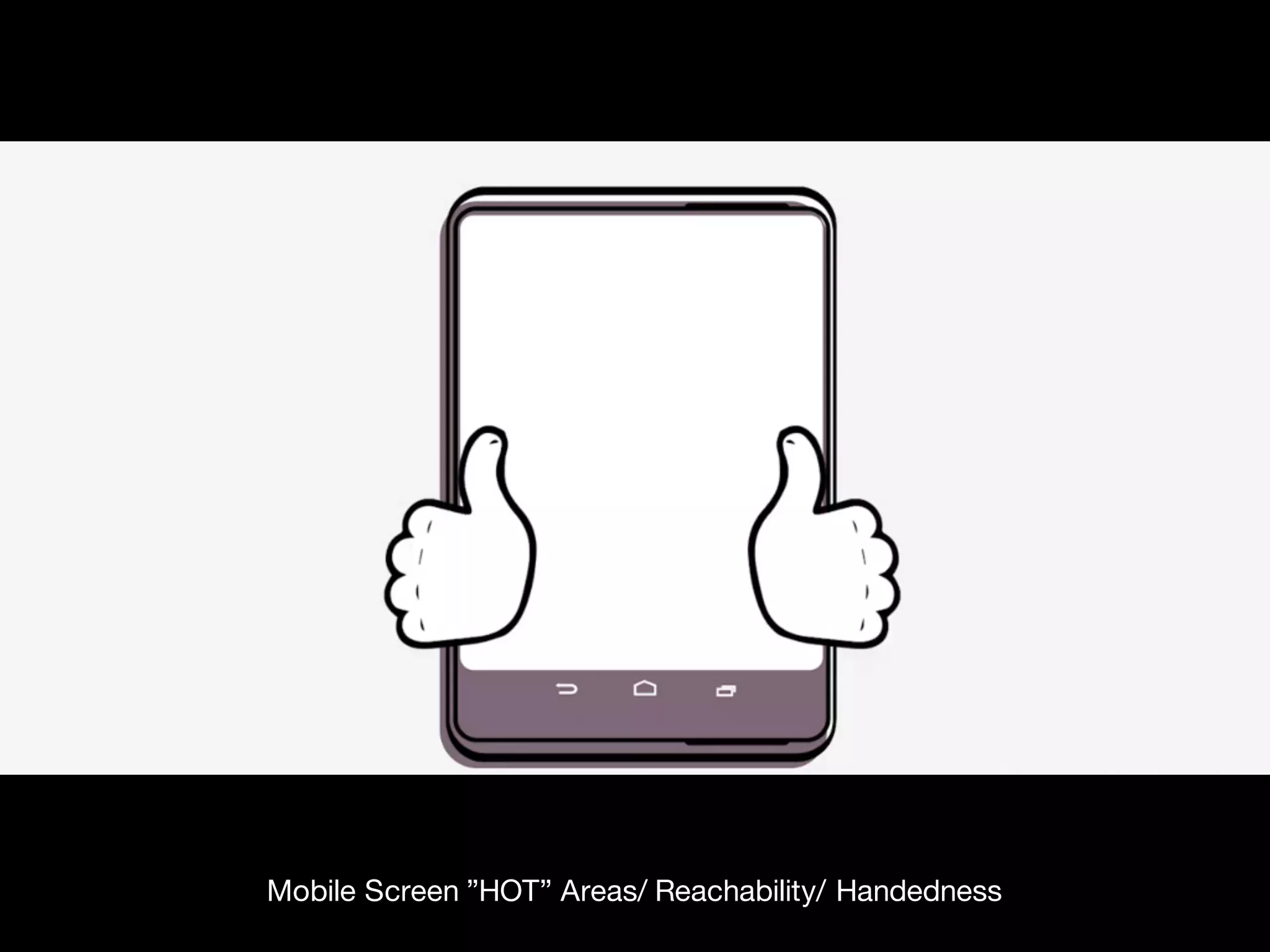 Mobile Screen ”HOT” Areas/ Reachability/ Handedness
 