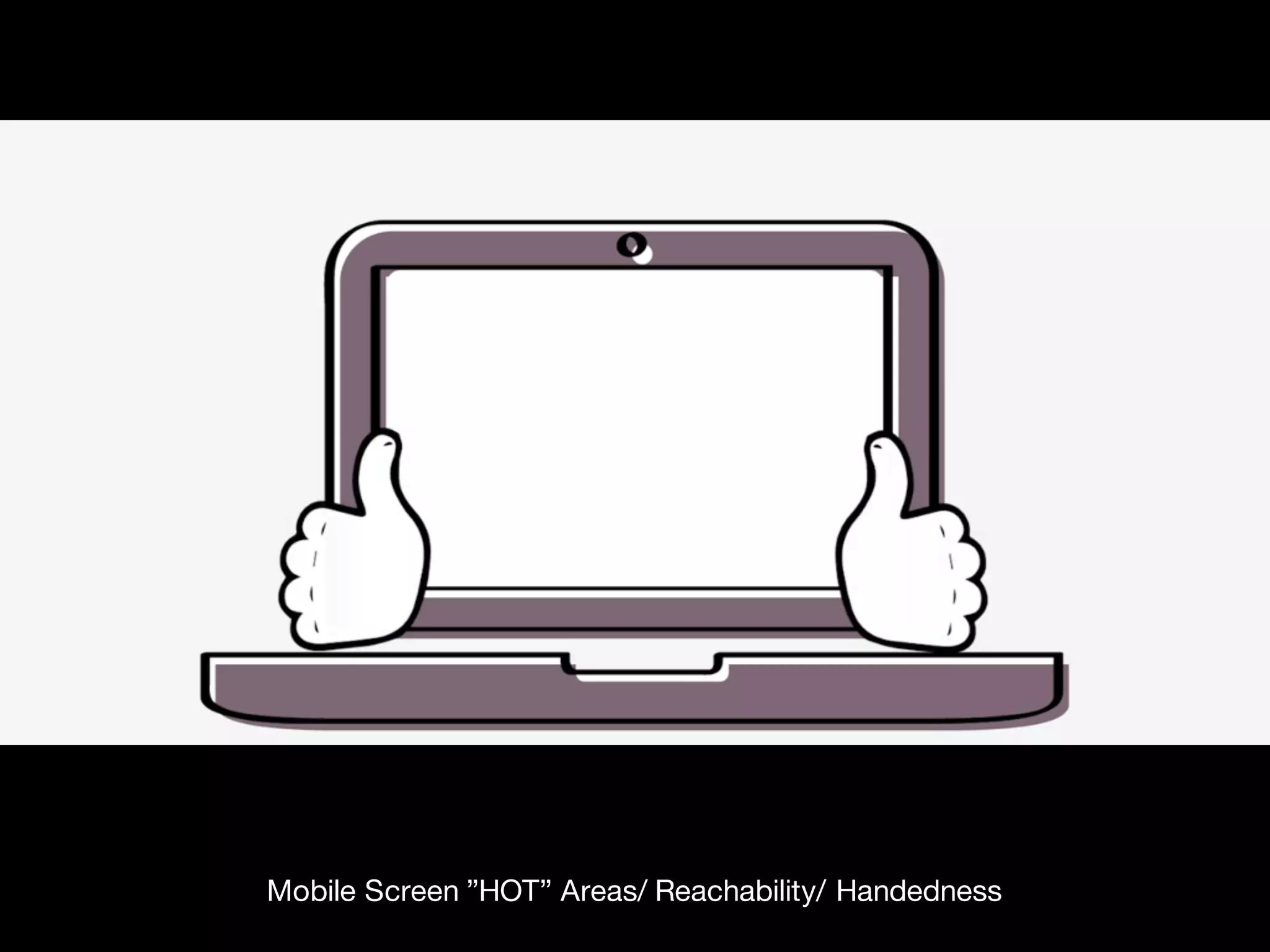 Mobile Screen ”HOT” Areas/ Reachability/ Handedness
 