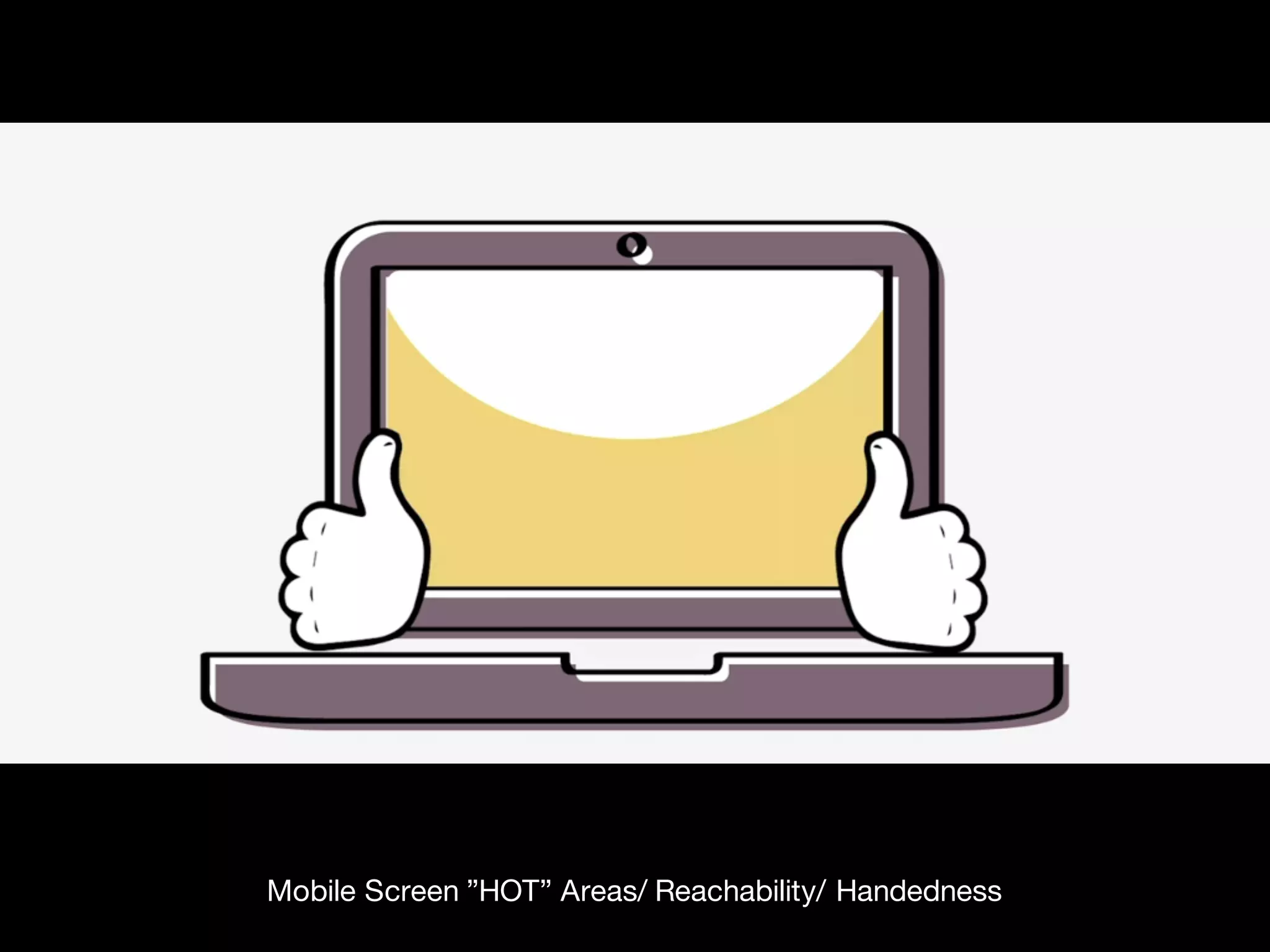 Mobile Screen ”HOT” Areas/ Reachability/ Handedness
 