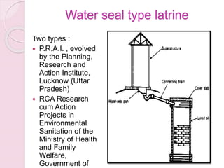Water seal type latrine
Two types :
 P.R.A.I. , evolved
by the Planning,
Research and
Action Institute,
Lucknow (Uttar
Pradesh)
 RCA Research
cum Action
Projects in
Environmental
Sanitation of the
Ministry of Health
and Family
Welfare,
Government of
 