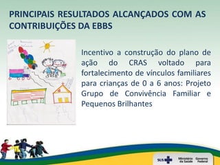 PRINCIPAIS RESULTADOS ALCANÇADOS COM AS
CONTRIBUIÇÕES DA EBBS

              Incentivo a construção do plano de
              ação do CRAS voltado para
              fortalecimento de vínculos familiares
              para crianças de 0 a 6 anos: Projeto
              Grupo de Convivência Familiar e
              Pequenos Brilhantes
 