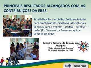 PRINCIPAIS RESULTADOS ALCANÇADOS COM AS
CONTRIBUIÇÕES DA EBBS

              Sensibilização e mobilização da sociedade
              para ampliação de iniciativas intersetoriais
              voltadas para a mulher – criança – família –
              redes (Ex. Semana da Amamentação e
              Semana do Bebê)

                     Primeira Semana da Criança de
                                Araripina
                         “Todos Juntos Pelas Crianças”
                          03 a 06 de Outubro de 2011
 