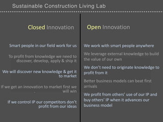 Closed Innovation               Open Innovation

    Smart people in our field work for us    We work with smart people anywhere
                                             We leverage external knowledge to build
    To profit from knowledge we need to
        discover, develop, apply & ship it   the value of our own
                                             We don’t need to originate knowledge to
We will discover new knowledge & get it      profit from it
                            to market
                                             Better business models can beat first
If we get an innovation to market first we   arrivals
                                  will win
                                             We profit from others’ use of our IP and
   If we control IP our competitors don’t    buy others’ IP when it advances our
                     profit from our ideas   business model
 