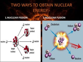 TWO WAYS TO OBTAIN NUCLEAR
ENERGY:-
1.NUCLEAR FISSION 2.NUCLEAR FUSION
 