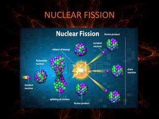 NUCLEAR FISSION
 