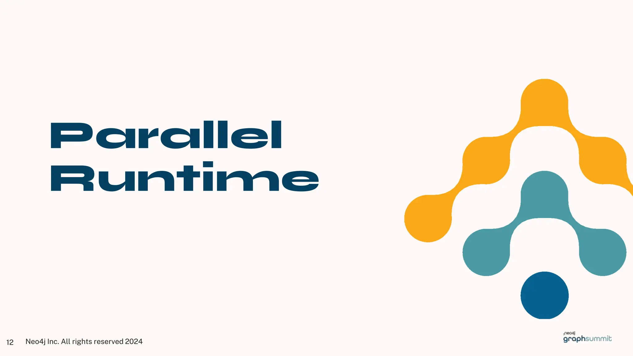 Neo4j Inc. All rights reserved 2024
12
Parallel
Runtime
 