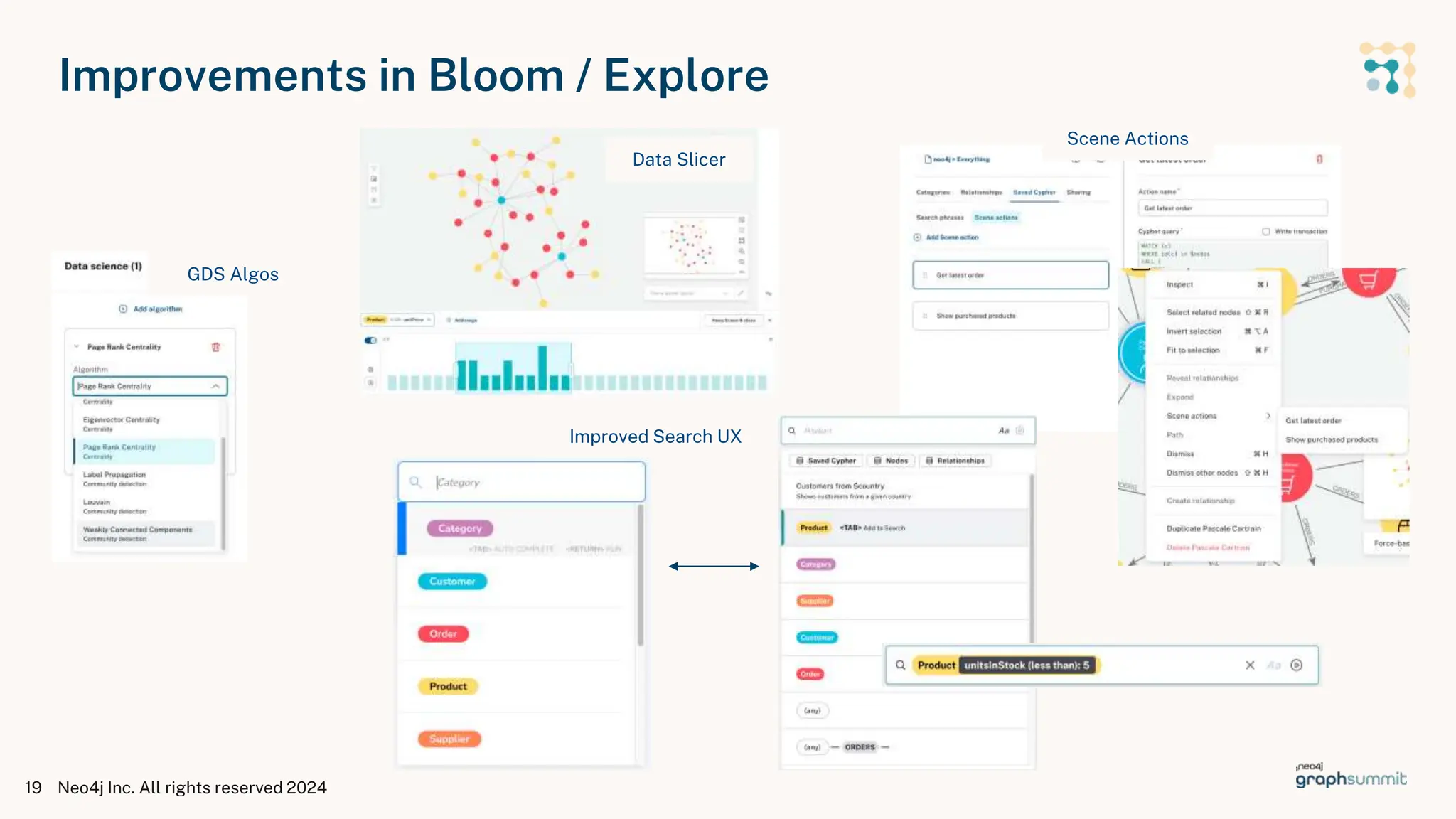 Improvements in Bloom / Explore
Neo4j Inc. All rights reserved 2024
19
Data Slicer
Scene Actions
GDS Algos
Improved Search UX
 