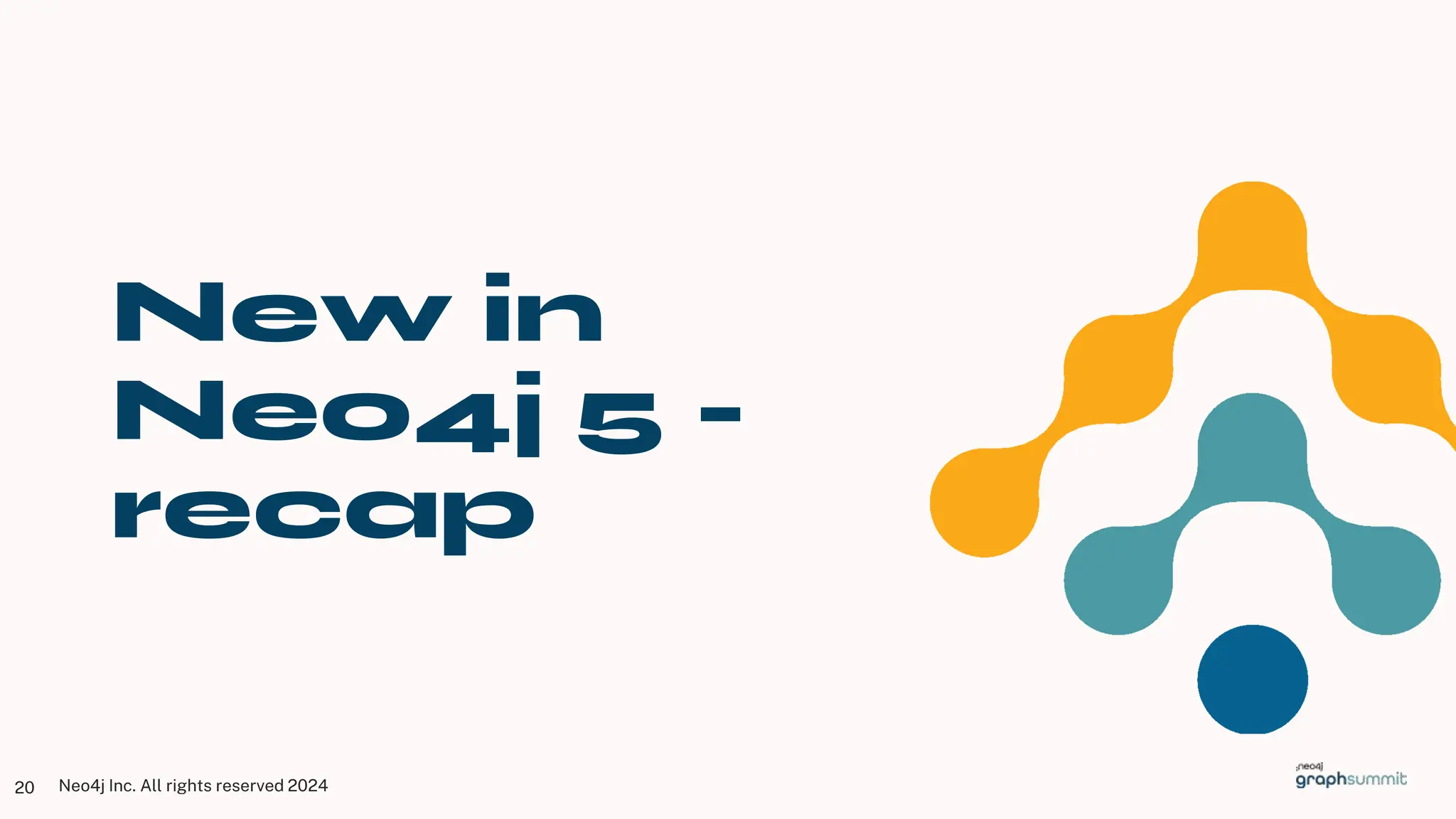 Neo4j Inc. All rights reserved 2024
20
New in
Neo4j 5 -
recap
 