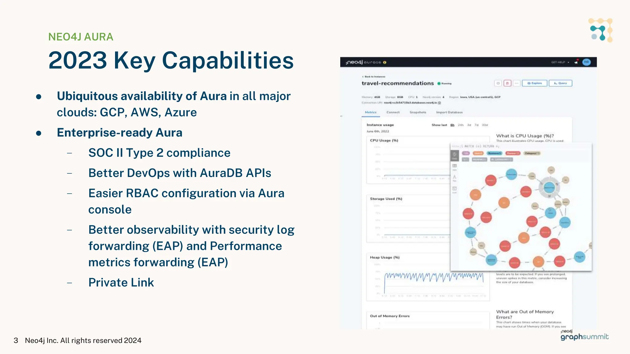 ● Ubiquitous availability of Aura in all major
clouds: GCP, AWS, Azure
● Enterprise-ready Aura
﹣ SOC II Type 2 compliance
﹣ Better DevOps with AuraDB APIs
﹣ Easier RBAC configuration via Aura
console
﹣ Better observability with security log
forwarding (EAP) and Performance
metrics forwarding (EAP)
﹣ Private Link
Neo4j Inc. All rights reserved 2024
3
NEO4J AURA
2023 Key Capabilities
 