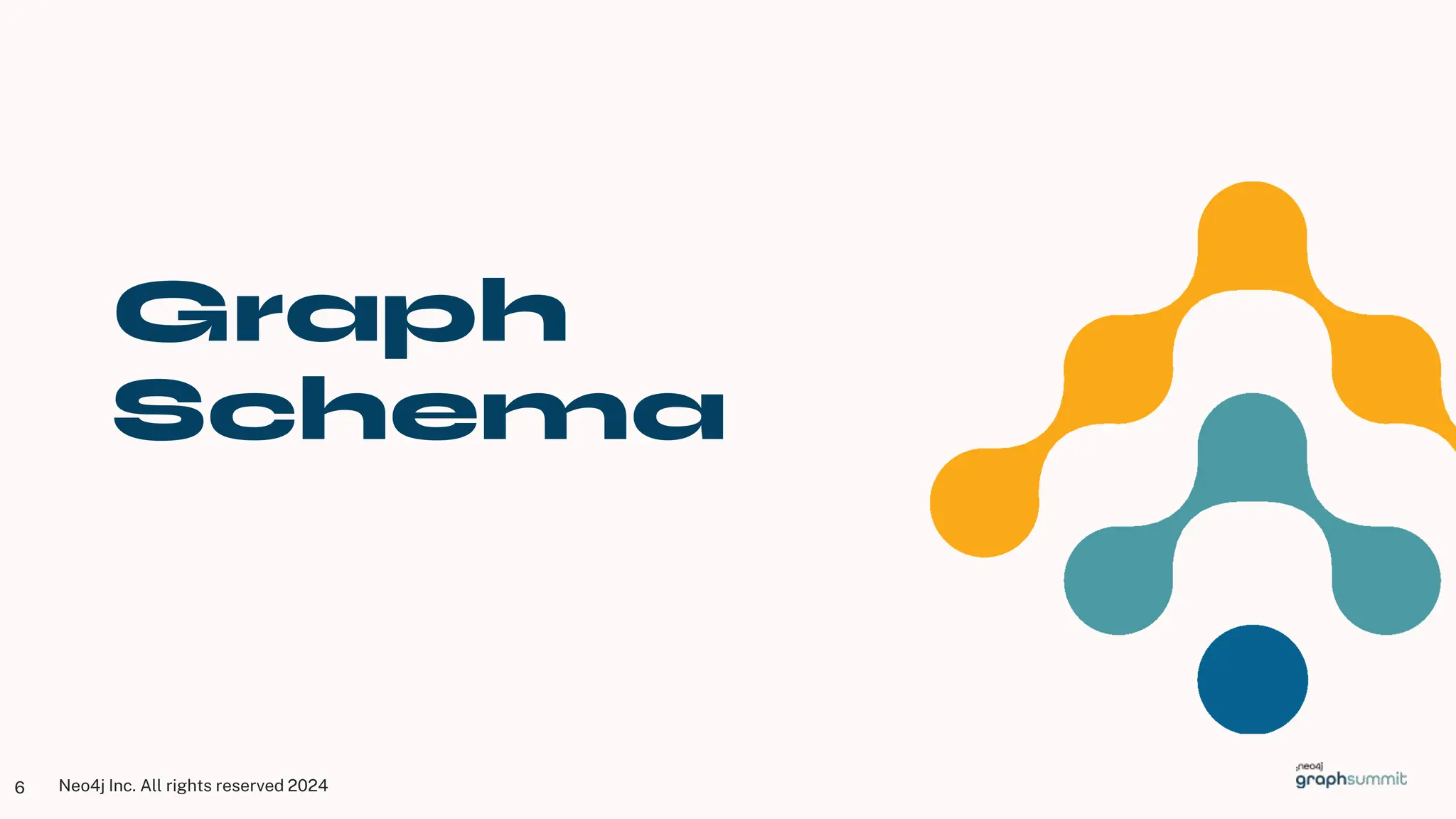 Neo4j Inc. All rights reserved 2024
6
Graph
Schema
 
