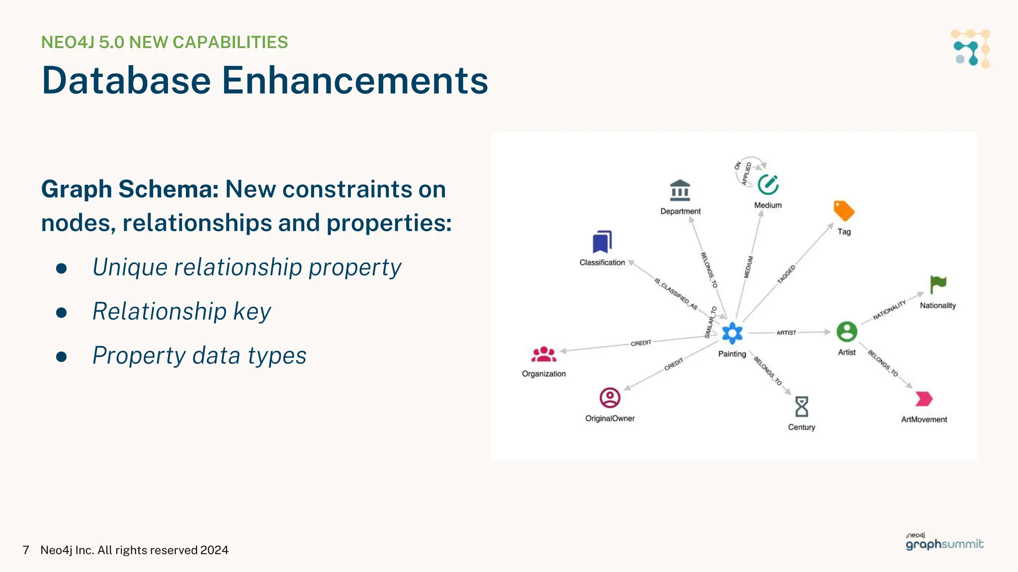 Graph Schema: New constraints on
nodes, relationships and properties:
● Unique relationship property
● Relationship key
● Property data types
NEO4J 5.0 NEW CAPABILITIES
Database Enhancements
Neo4j Inc. All rights reserved 2024
7
 