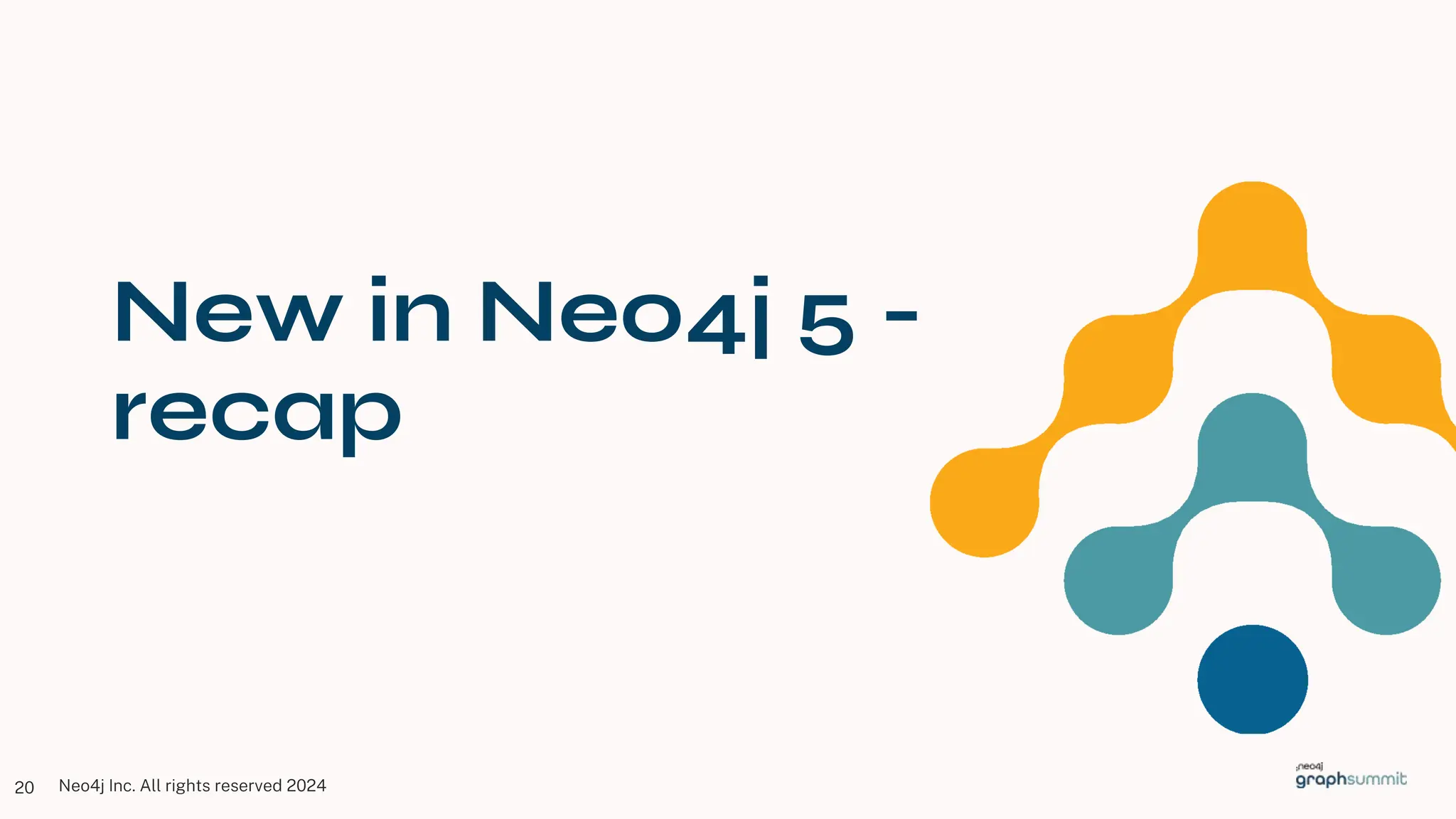 Neo4j Inc. All rights reserved 2024
20
New in Neo4j 5 -
recap
 