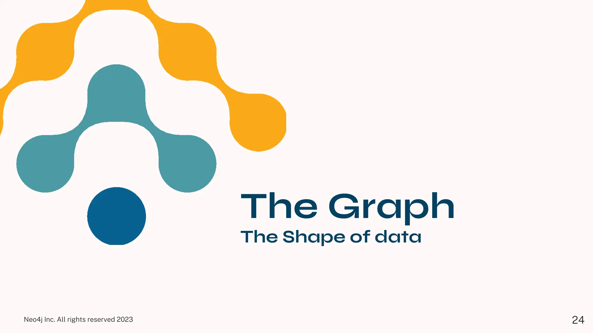 Neo4j Inc. All rights reserved 2023
The Graph
The Shape of data
24
 