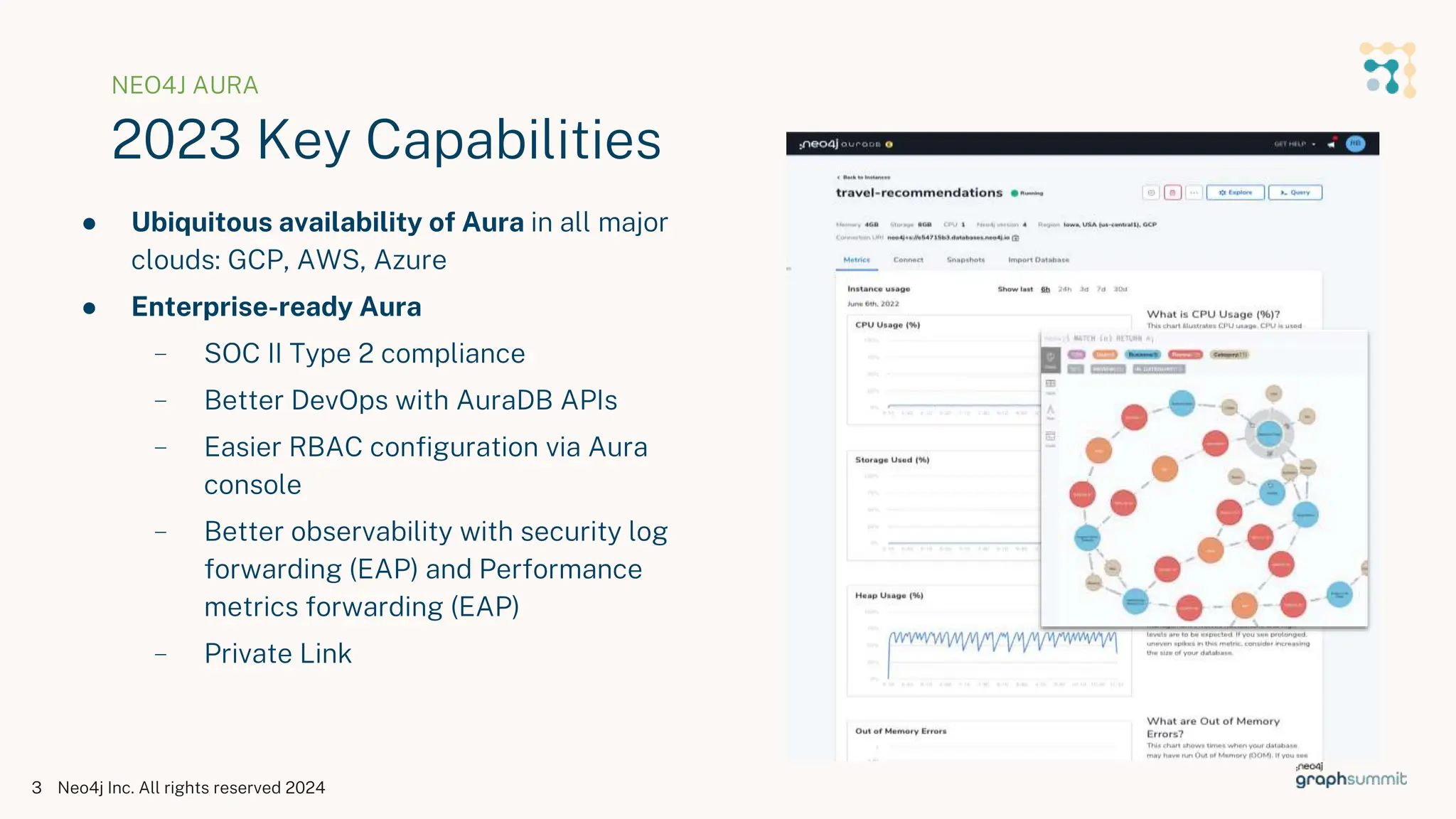 ● Ubiquitous availability of Aura in all major
clouds: GCP, AWS, Azure
● Enterprise-ready Aura
﹣ SOC II Type 2 compliance
﹣ Better DevOps with AuraDB APIs
﹣ Easier RBAC configuration via Aura
console
﹣ Better observability with security log
forwarding (EAP) and Performance
metrics forwarding (EAP)
﹣ Private Link
Neo4j Inc. All rights reserved 2024
3
NEO4J AURA
2023 Key Capabilities
 