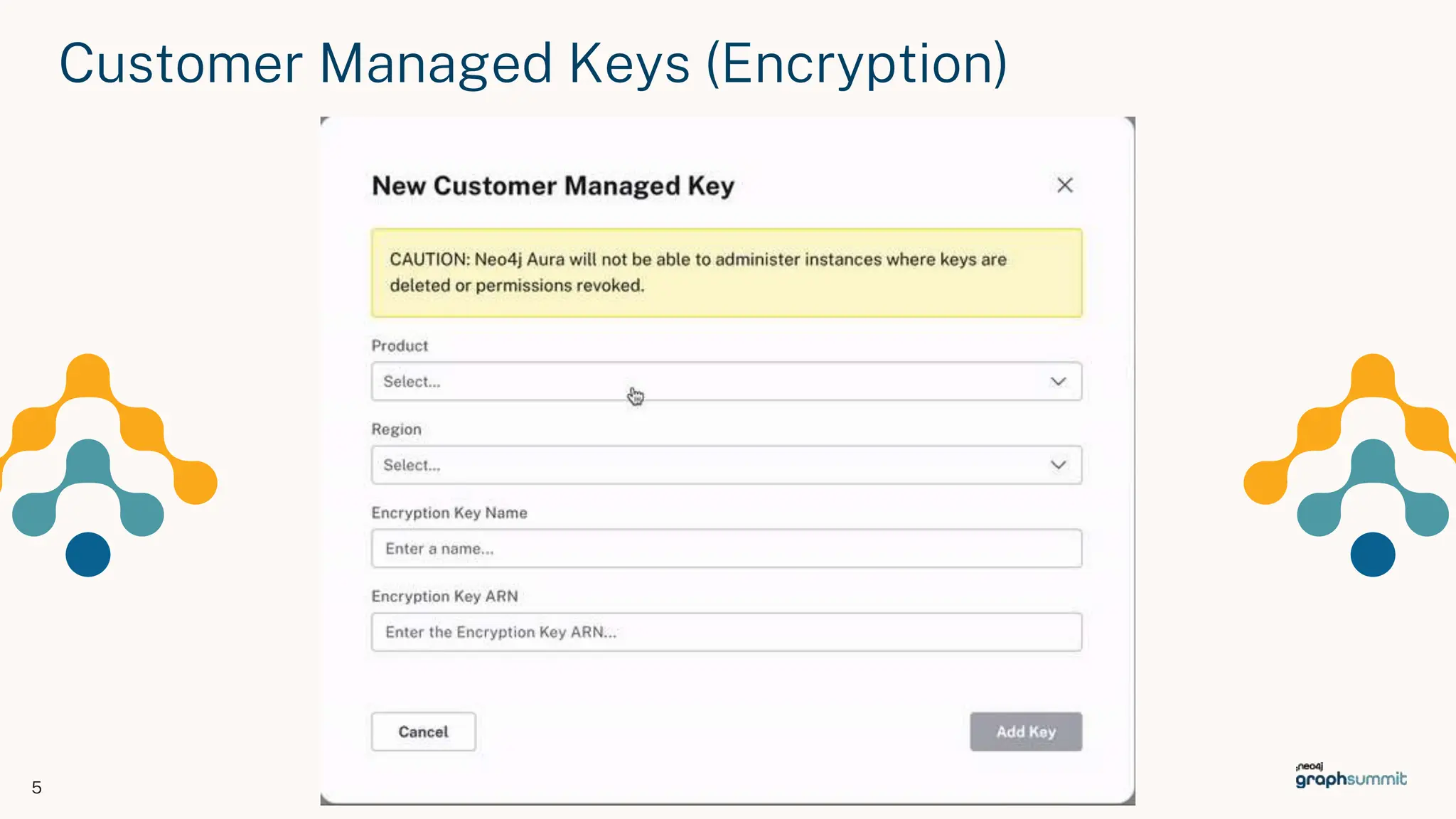 Customer Managed Keys (Encryption)
5
 