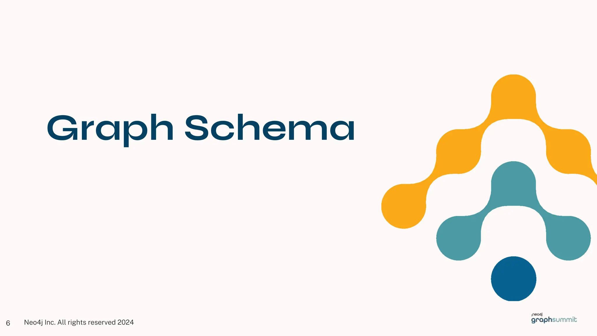 Neo4j Inc. All rights reserved 2024
6
Graph Schema
 