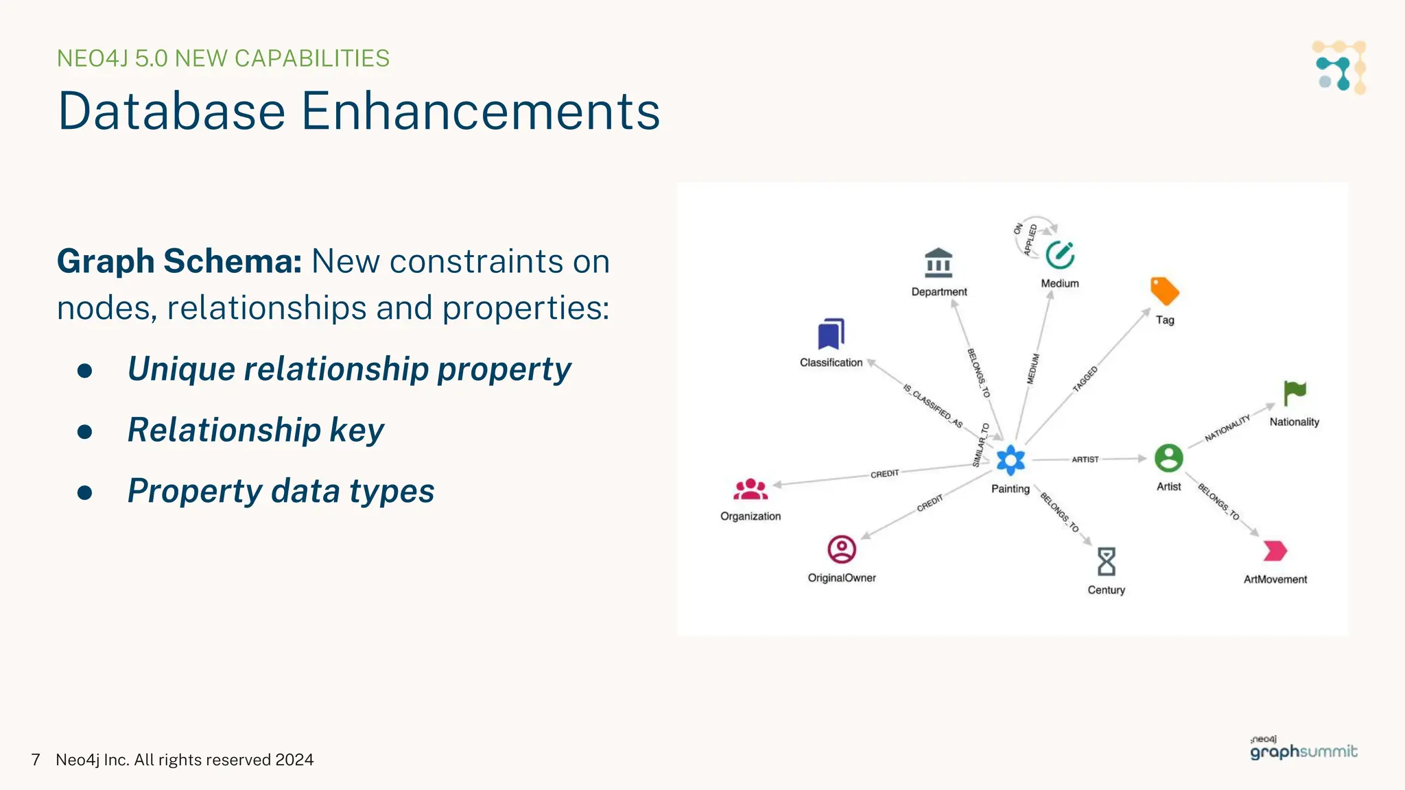 Graph Schema: New constraints on
nodes, relationships and properties:
● Unique relationship property
● Relationship key
● Property data types
NEO4J 5.0 NEW CAPABILITIES
Database Enhancements
Neo4j Inc. All rights reserved 2024
7
 