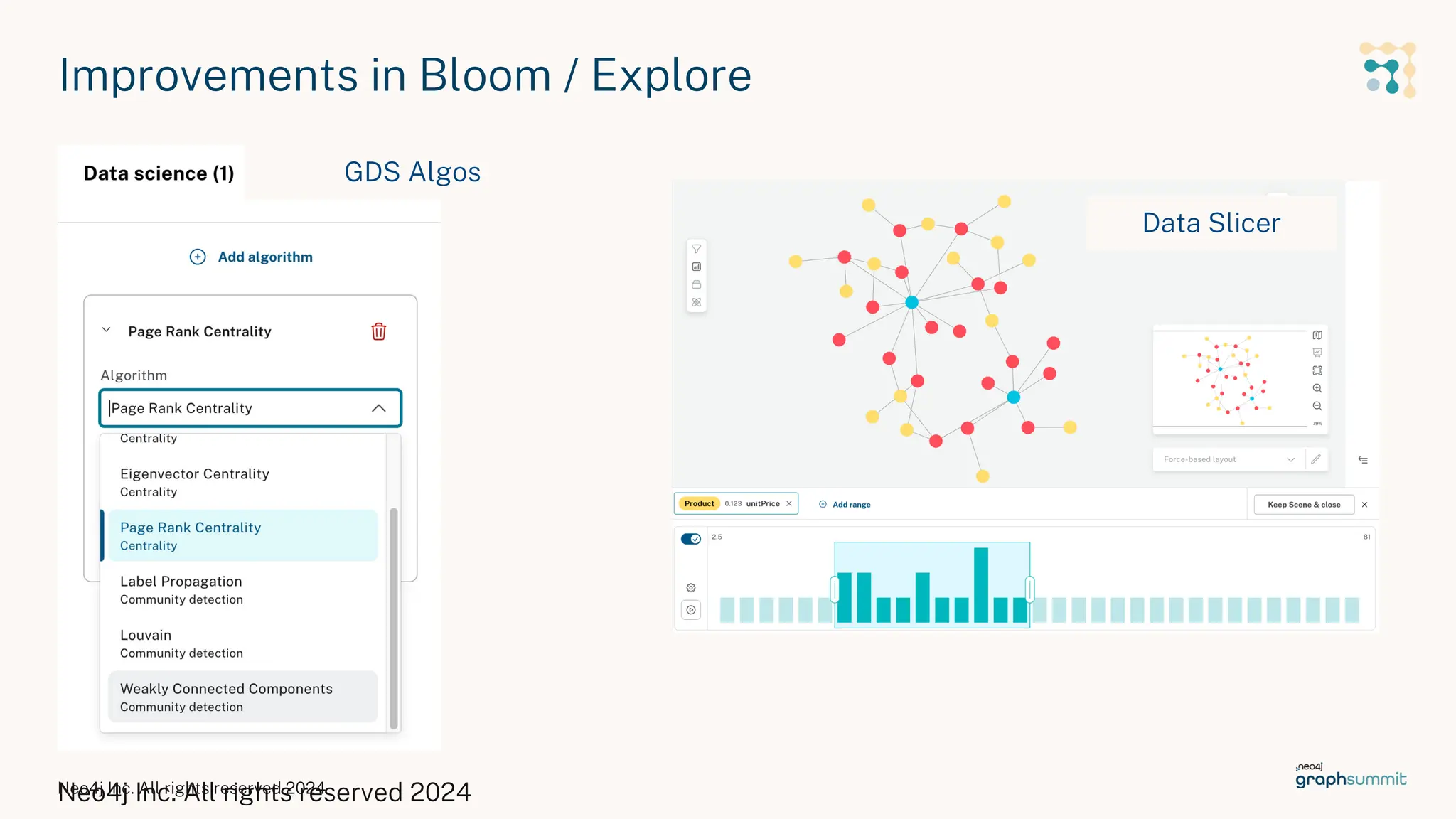Improvements in Bloom / Explore
Neo4j Inc. All rights reserved 2024
Neo4j Inc. All rights reserved 2024
Data Slicer
GDS Algos
 