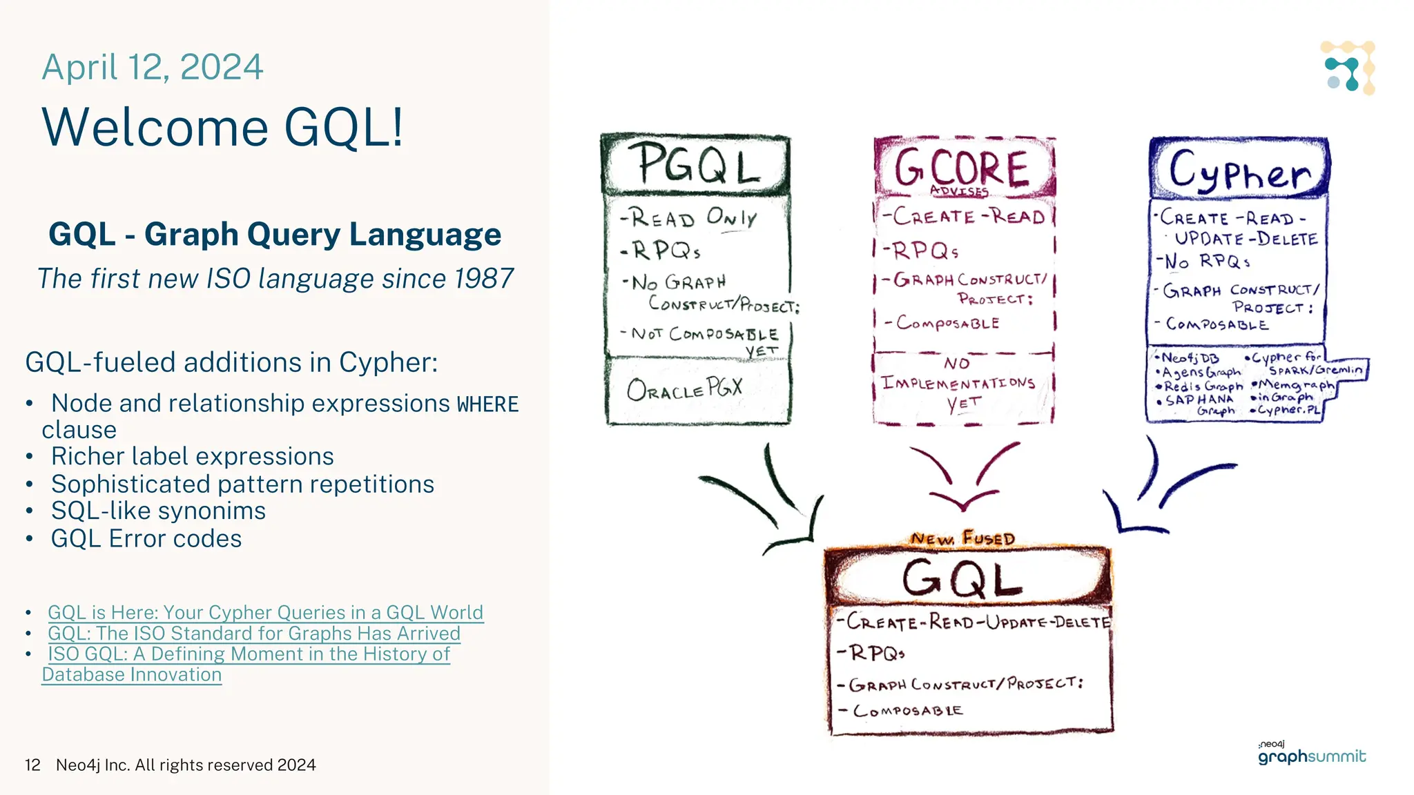 Neo4j Inc. All rights reserved 2024
12
April 12, 2024
Welcome GQL!
GQL - Graph Query Language
The first new ISO language since 1987
GQL-fueled additions in Cypher:
• Node and relationship expressions WHERE
clause
• Richer label expressions
• Sophisticated pattern repetitions
• SQL-like synonims
• GQL Error codes
• GQL is Here: Your Cypher Queries in a GQL World
• GQL: The ISO Standard for Graphs Has Arrived
• ISO GQL: A Defining Moment in the History of
Database Innovation
 