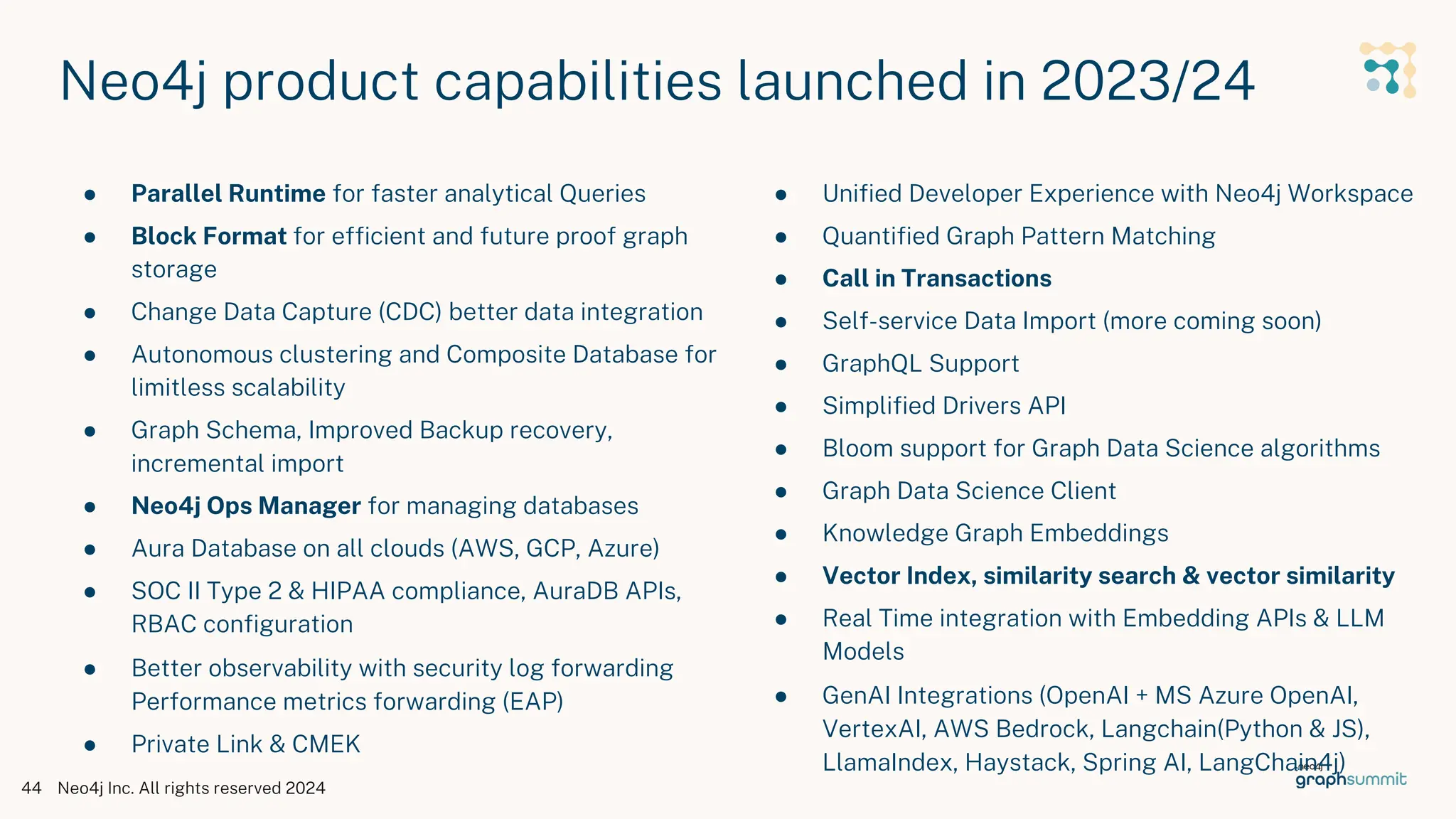 ● Parallel Runtime for faster analytical Queries
● Block Format for efficient and future proof graph
storage
● Change Data Capture (CDC) better data integration
● Autonomous clustering and Composite Database for
limitless scalability
● Graph Schema, Improved Backup recovery,
incremental import
● Neo4j Ops Manager for managing databases
● Aura Database on all clouds (AWS, GCP, Azure)
● SOC II Type 2 & HIPAA compliance, AuraDB APIs,
RBAC configuration
● Better observability with security log forwarding
Performance metrics forwarding (EAP)
● Private Link & CMEK
Neo4j product capabilities launched in 2023/24
Neo4j Inc. All rights reserved 2024
44
● Unified Developer Experience with Neo4j Workspace
● Quantified Graph Pattern Matching
● Call in Transactions
● Self-service Data Import (more coming soon)
● GraphQL Support
● Simplified Drivers API
● Bloom support for Graph Data Science algorithms
● Graph Data Science Client
● Knowledge Graph Embeddings
● Vector Index, similarity search & vector similarity
● Real Time integration with Embedding APIs & LLM
Models
● GenAI Integrations (OpenAI + MS Azure OpenAI,
VertexAI, AWS Bedrock, Langchain(Python & JS),
LlamaIndex, Haystack, Spring AI, LangChain4j)
 