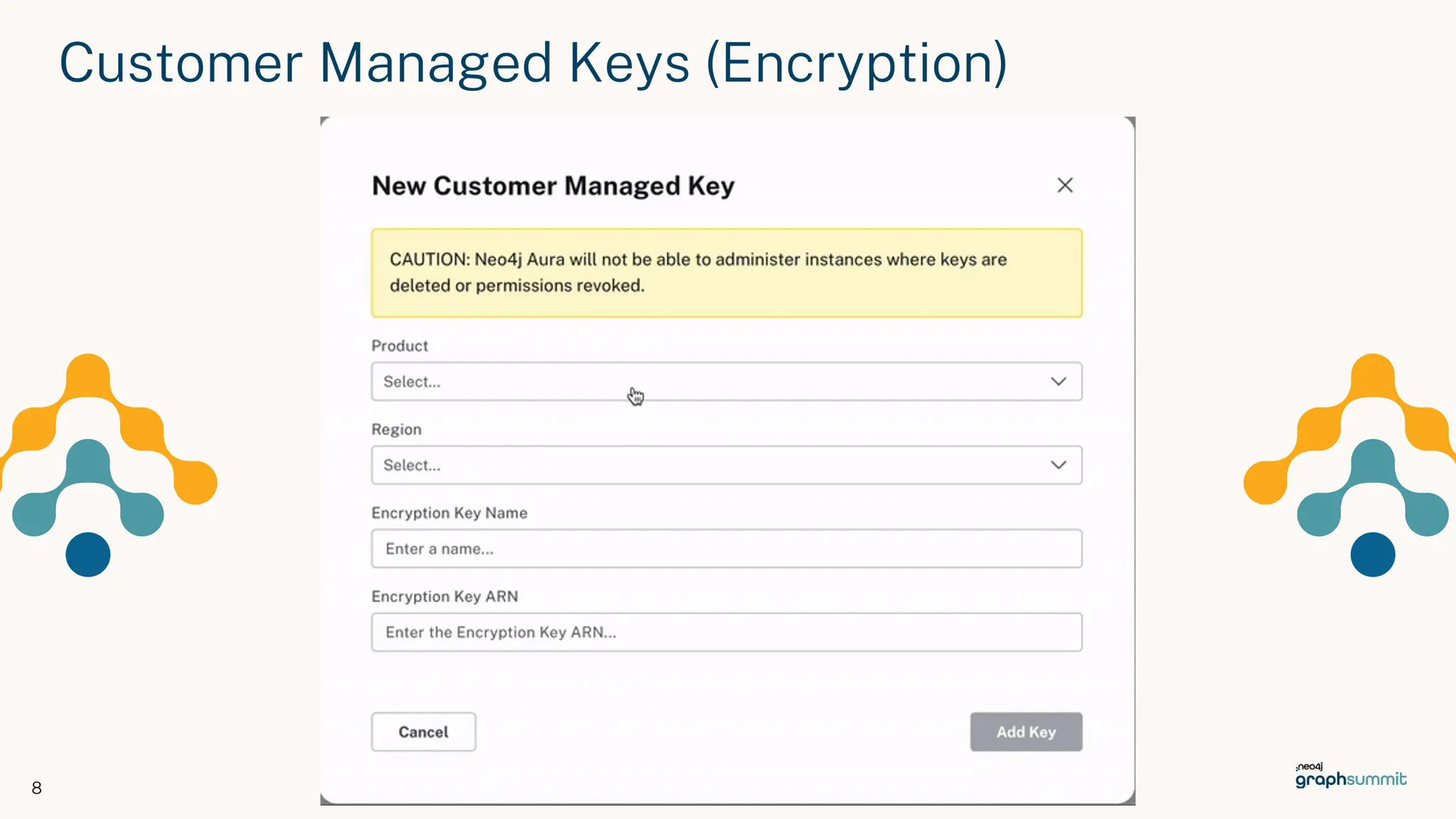 Customer Managed Keys (Encryption)
8
 