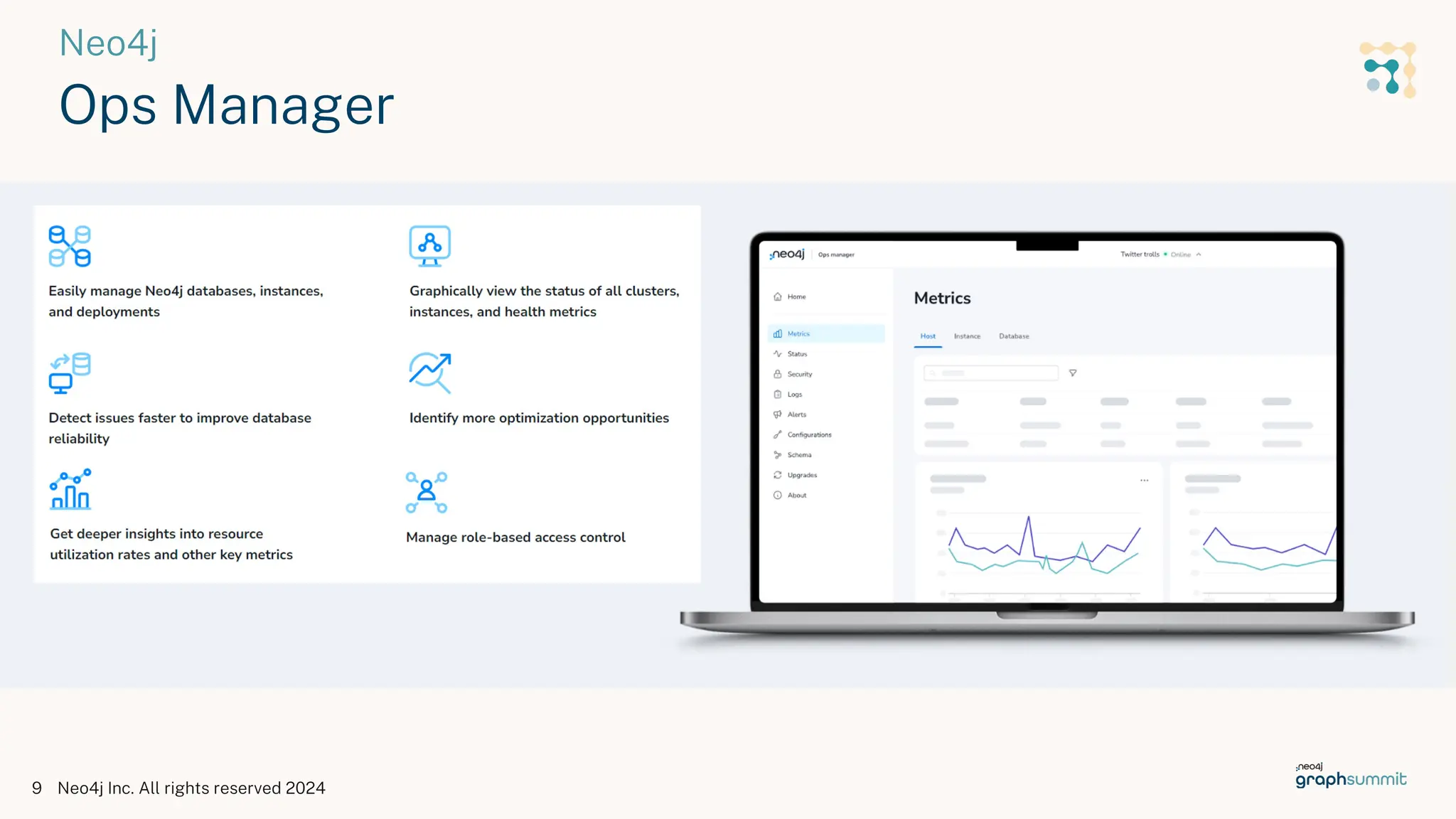 Neo4j
Ops Manager
Neo4j Inc. All rights reserved 2024
9
 