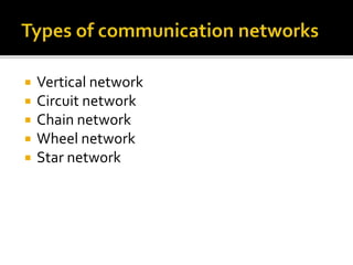  Vertical network
 Circuit network
 Chain network
 Wheel network
 Star network
 