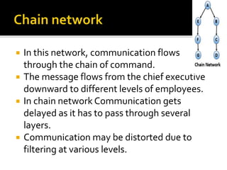  In this network, communication flows
through the chain of command.
 The message flows from the chief executive
downward to different levels of employees.
 In chain network Communication gets
delayed as it has to pass through several
layers.
 Communication may be distorted due to
filtering at various levels.
 