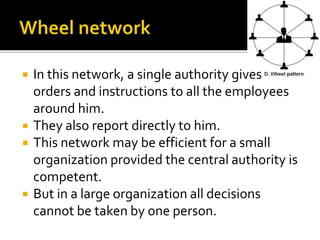  In this network, a single authority gives
orders and instructions to all the employees
around him.
 They also report directly to him.
 This network may be efficient for a small
organization provided the central authority is
competent.
 But in a large organization all decisions
cannot be taken by one person.
 