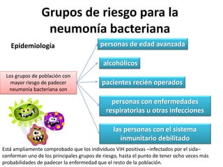 Grupos de riesgo para la
                 neumonía bacteriana
   Epidemiología                          personas de edad avanzada

                                           alcohólicos
 Los grupos de población con
   mayor riesgo de padecer                pacientes recién operados
  neumonía bacteriana son

                                              personas con enfermedades
                                            respiratorias u otras infecciones

                                               las personas con el sistema
                                                  inmunitario debilitado
Está ampliamente comprobado que los individuos VIH positivas –infectados por el sida–
conforman uno de los principales grupos de riesgo, hasta el punto de tener ocho veces más
probabilidades de padecer la enfermedad que el resto de la población.
 
