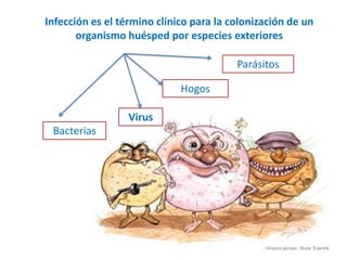 Infección es el término clínico para la colonización de un
       organismo huésped por especies exteriores

                                         Parásitos

                             Hogos

                  Virus
 Bacterias
 
