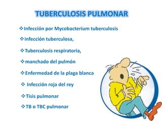 TUBERCULOSIS PULMONAR
Infección por Mycobacterium tuberculosis
infección tuberculosa,

Tuberculosis respiratoria,

manchado del pulmón

Enfermedad de la plaga blanca

 Infección roja del rey

Tisis pulmonar
TB o TBC pulmonar
 