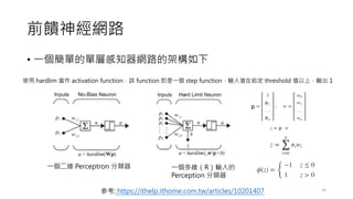 前饋神經網路
• 一個簡單的單層感知器網路的架構如下
14
一個二維 Perceptron 分類器 一個多維（R）輸入的
Perception 分類器
使用 hardlim 當作 activation function，該 function 即是一個 step function，輸入值在給定 threshold 值以上，輸出 1
參考: https://ithelp.ithome.com.tw/articles/10201407
p
p
p
p
p
 
