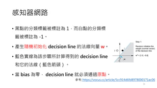 感知器網路
• 黑點的分類標籤被標註為 1，而白點的分類標
籤被標註為 -1。
• 產生隨機初始化 decision line 的法線向量 w。
• 藍色實線為該步驟所計算得到的 decision line
和它的法線（藍色箭頭）。
• 當 bias 為零， decision line 就必須通過原點。
15
參考: https://vocus.cc/article/5cc914d6fd8978000171ac06
 