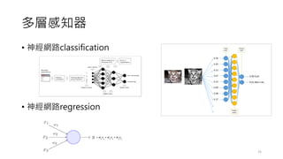 多層感知器
• 神經網路classification
• 神經網路regression
25
 