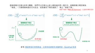 29
參考: 機器學習的衰頹興盛：從類神經網路到淺層學習 - StockFeel 股感
透過微積分計算出斜率 (導數)，我們可以計算出山坡上最陡峭的那一個方向，這種微積分概念稱為
「梯度」。只要朝著梯度的方向走去，就是最快下降的道路了，稱之「梯度下降」
斜率為0
斜率為0
梯度下降是一種優化器 (Optimizer)，比直接求導好很多
 