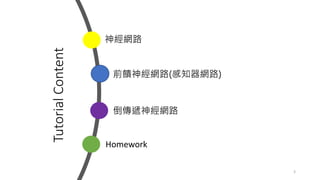 Tutorial
Content
3
前饋神經網路(感知器網路)
Homework
神經網路
倒傳遞神經網路
 
