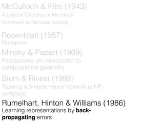 Rumelhart, Hinton & Williams (1986)
Learning representations by back-
propagating errors
Blum & Rivest (1992)
Training a 3-node neural network is NP-
complete
Minsky & Papert (1969)
Perceptrons: an introduction to
computational geometry
Rosenblatt (1957)
Perceptron
A Logical Calculus of the Ideas
Immanent in Nervous Activity
McCulloch & Pitts (1943)
 