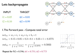 Lets backpropagate
i1 = 0.05
i2 = 0.10
o1 = 0.01
o2 = 0.99
1.The Forward pass - Compute total error
neth1 = w1 ⇤ i1 + w2 ⇤ i2 + b1 ⇤ 1
neth1 = 0.15 ⇤ 0.05 + 0.2 ⇤ 0.1 + 0.35 ⇤ 1 = 0.3775
INPUT TARGET
f(x) =
1
1 + e x
outh1 =
1
1 + e neth1
=
1
1 + e 0.3775
= 0.5933
Repeat for h2 = 0.596; o1 = 0.751; o2 = 0.773
 