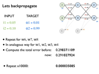 Lets backpropagate
i1 = 0.05
i2 = 0.10
o1 = 0.01
o2 = 0.99
• Repeat for w6, w7, w8
INPUT TARGET
• In analogous way for w1, w2, w3, w4
• Compute the total error before:
now:
0.298371109
0.291027924
• Repeat x10000: 0.000035085
 