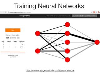 http://www.emergentmind.com/neural-network
Training Neural Networks
 