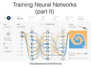 http://playground.tensorﬂow.org/
Training Neural Networks
(part II)
 