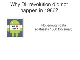 Not enough data
(datasets 1000 too small)
Why DL revolution did not
happen in 1986?
 
