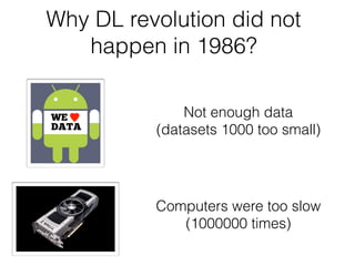 Computers were too slow
(1000000 times)
Why DL revolution did not
happen in 1986?
Not enough data
(datasets 1000 too small)
 
