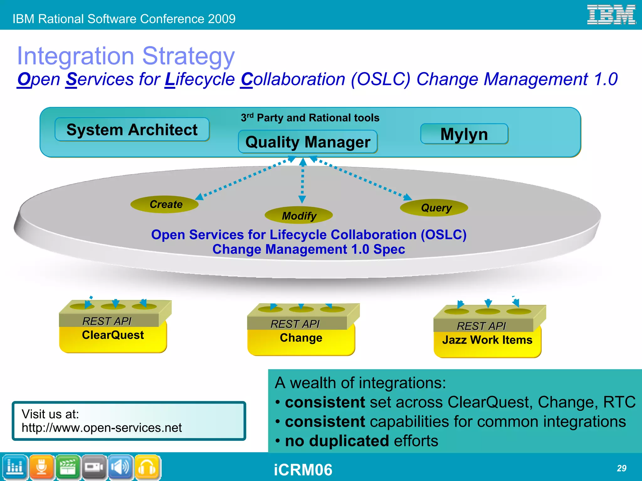 IBM Rational Software Conference 2009


Integration Strategy
Open Services for Lifecycle Collaboration (OSLC) Change Management 1.0

                                        3rd Party and Rational tools
                                         rd

        System Architect                                                  Mylyn
                                        Quality Manager


                        Create                                         Query
                                                Modify
                        Open Services for Lifecycle Collaboration (OSLC)
                                Change Management 1.0 Spec




           REST API                          REST API                          REST API
           ClearQuest                          Change                     Jazz Work Items


                                              A wealth of integrations:
                                              • consistent set across ClearQuest, Change, RTC
 Visit us at:
 http://www.open-services.net                 • consistent capabilities for common integrations
                                              • no duplicated efforts
                                              iCRM06                                        29
 