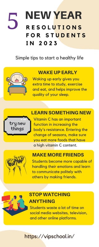 5 New year resolution for students
